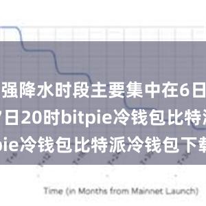 强降水时段主要集中在6日20时至7日20时bitpie冷钱包比特派冷钱包下载