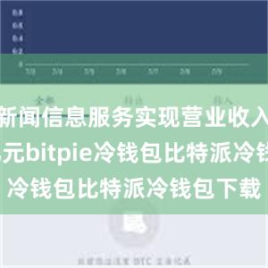 新闻信息服务实现营业收入8768亿元bitpie冷钱包比特派冷钱包下载