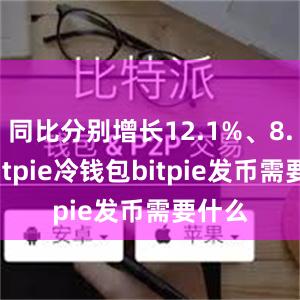 同比分别增长12.1%、8.6%bitpie冷钱包bitpie发币需要什么