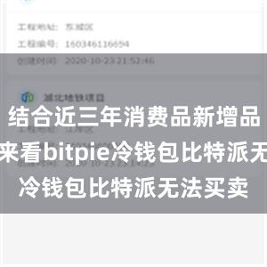 结合近三年消费品新增品种数量来看bitpie冷钱包比特派无法买卖