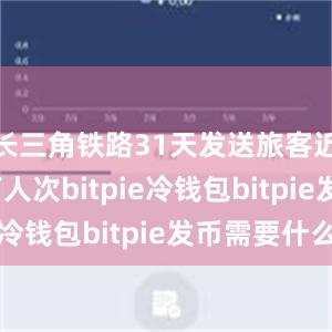 长三角铁路31天发送旅客近8550万人次bitpie冷钱包bitpie发币需要什么