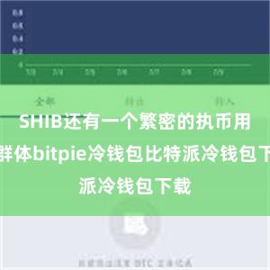 SHIB还有一个繁密的执币用户群体bitpie冷钱包比特派冷钱包下载